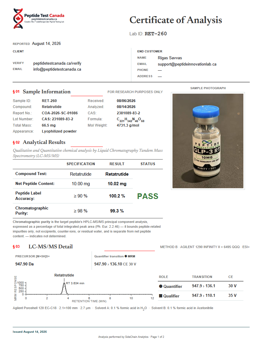 GLP-3 (Tri-Agonist Analogue) | Research Peptide | RUO